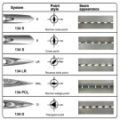 134 PCL Leather Machine Sewing Needle